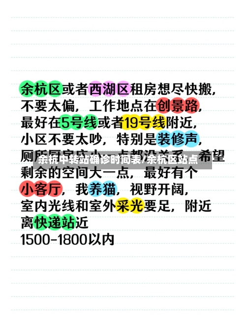 余杭中转站确诊时间表/余杭区站点