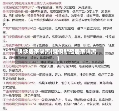 确诊居家隔离(疑似新冠居家隔离)-第2张图片