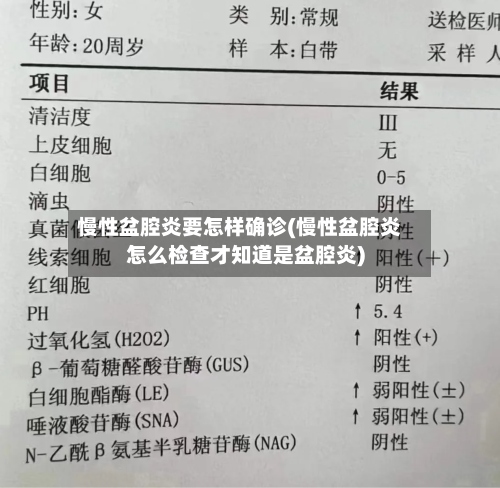 慢性盆腔炎要怎样确诊(慢性盆腔炎怎么检查才知道是盆腔炎)