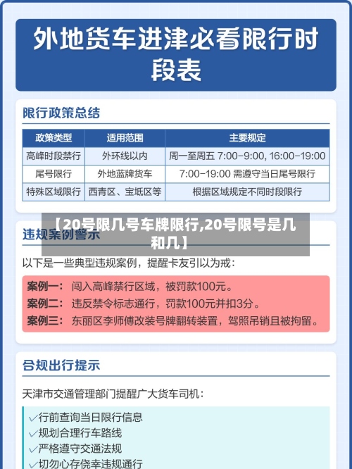 【20号限几号车牌限行,20号限号是几和几】-第2张图片