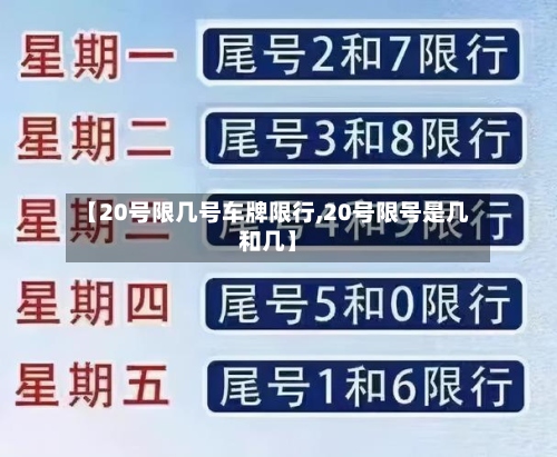 【20号限几号车牌限行,20号限号是几和几】