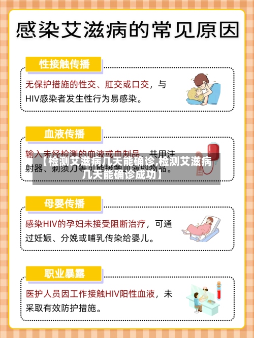 【检测艾滋病几天能确诊,检测艾滋病几天能确诊成功】