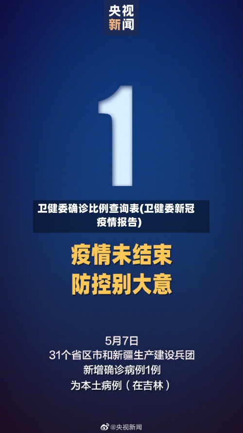 卫健委确诊比例查询表(卫健委新冠疫情报告)-第2张图片