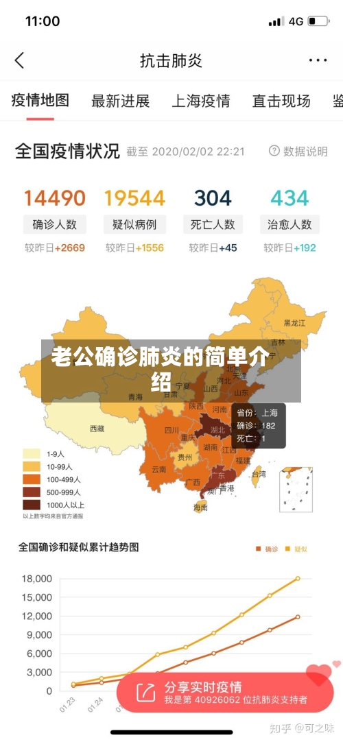 老公确诊肺炎的简单介绍-第2张图片