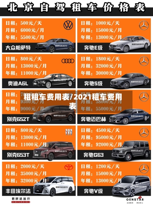 租租车费用表/2021租车费用表