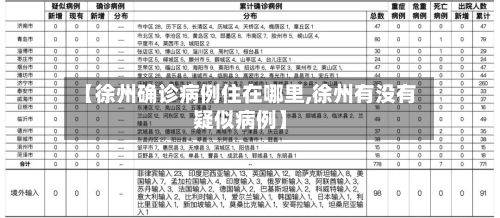 【徐州确诊病例住在哪里,徐州有没有疑似病例】-第2张图片