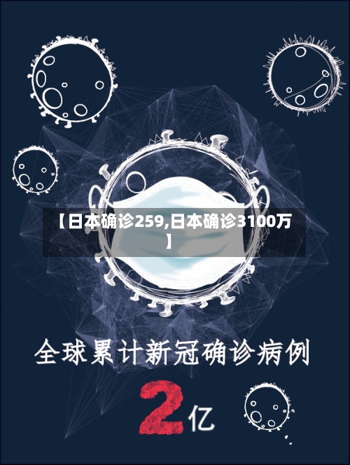 【日本确诊259,日本确诊3100万】