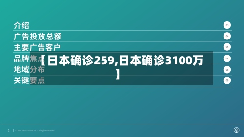 【日本确诊259,日本确诊3100万】-第3张图片