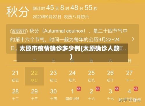 太原市疫情确诊多少例(太原确诊人数)-第2张图片