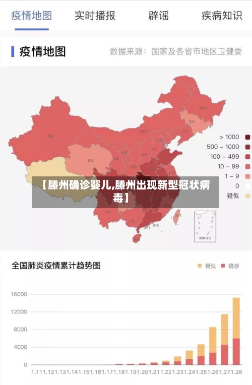 【滕州确诊婴儿,滕州出现新型冠状病毒】