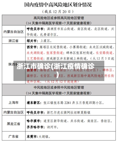 浙江市确诊(浙江疫情确诊)-第2张图片