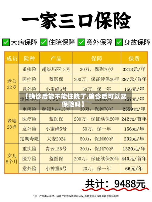 【确诊后能不能住院了,确诊后可以买保险吗】