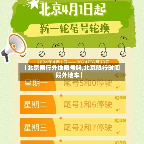 【北京限行外地限号吗,北京限行时间段外地车】