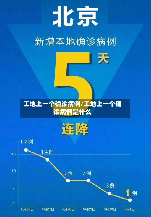 工地上一个确诊病例/工地上一个确诊病例是什么