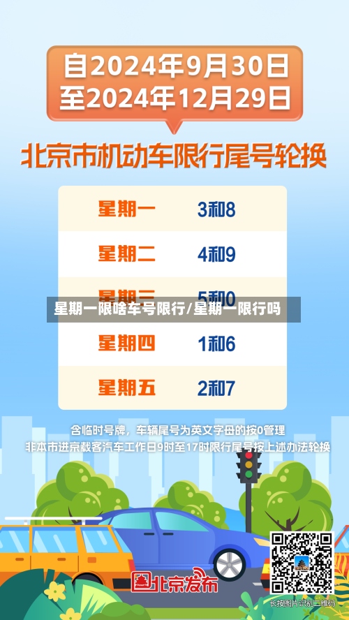 星期一限啥车号限行/星期一限行吗-第2张图片