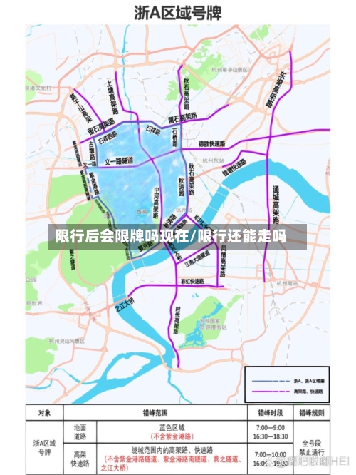 限行后会限牌吗现在/限行还能走吗