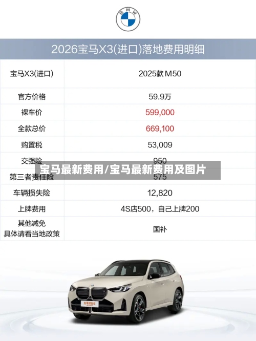 宝马最新费用/宝马最新费用及图片-第3张图片