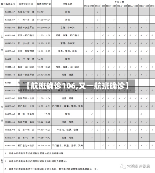 【航班确诊106,又一航班确诊】-第2张图片