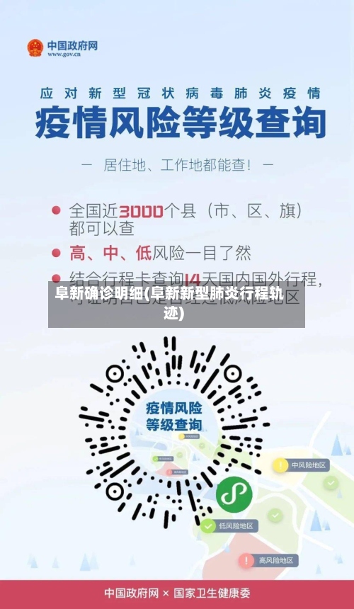 阜新确诊明细(阜新新型肺炎行程轨迹)