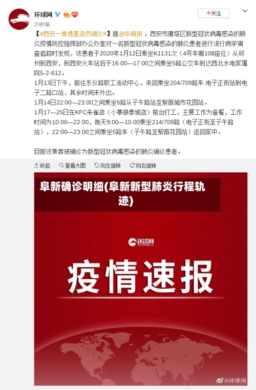 阜新确诊明细(阜新新型肺炎行程轨迹)-第3张图片