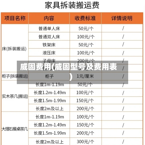 威固费用(威固型号及费用表)