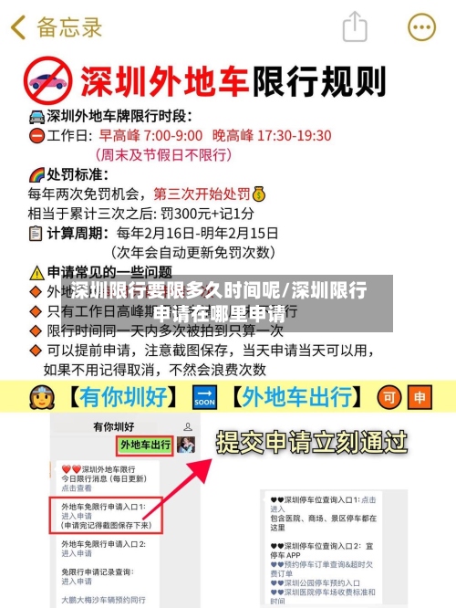 深圳限行要限多久时间呢/深圳限行申请在哪里申请-第2张图片