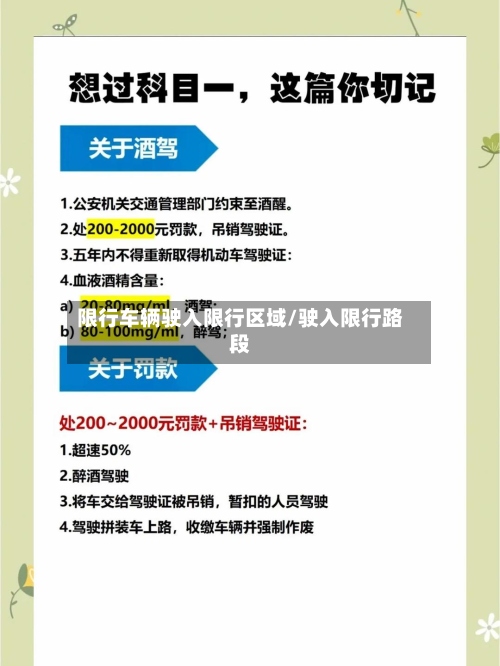 限行车辆驶入限行区域/驶入限行路段