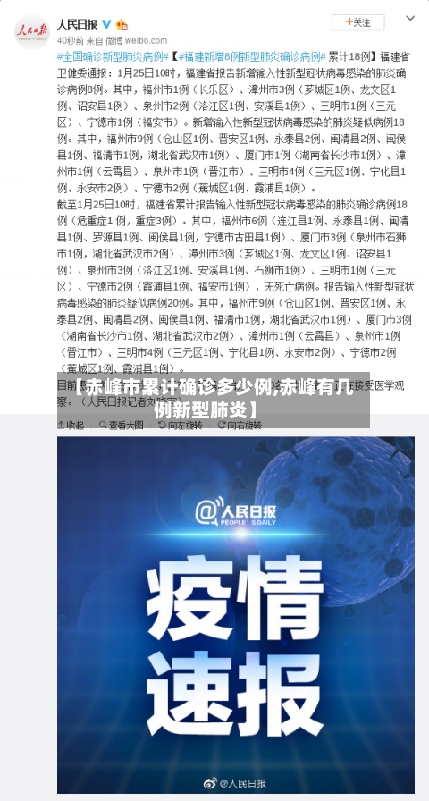 【赤峰市累计确诊多少例,赤峰有几例新型肺炎】