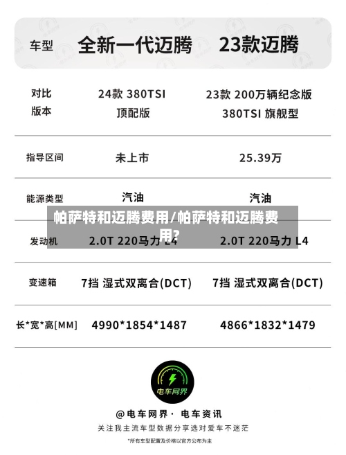 帕萨特和迈腾费用/帕萨特和迈腾费用?