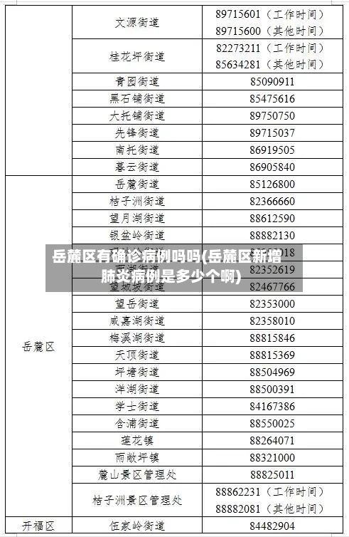 岳麓区有确诊病例吗吗(岳麓区新增肺炎病例是多少个啊)