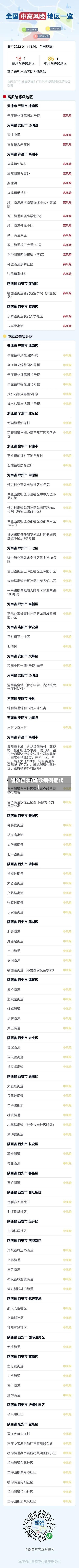 确诊症状(确诊病例症状)-第2张图片