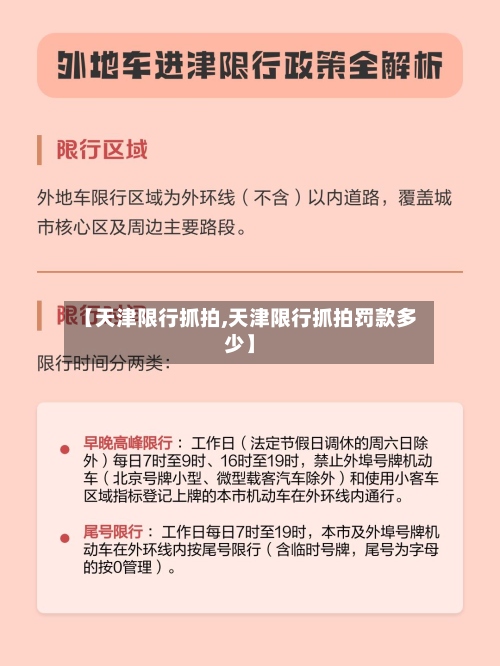 【天津限行抓拍,天津限行抓拍罚款多少】