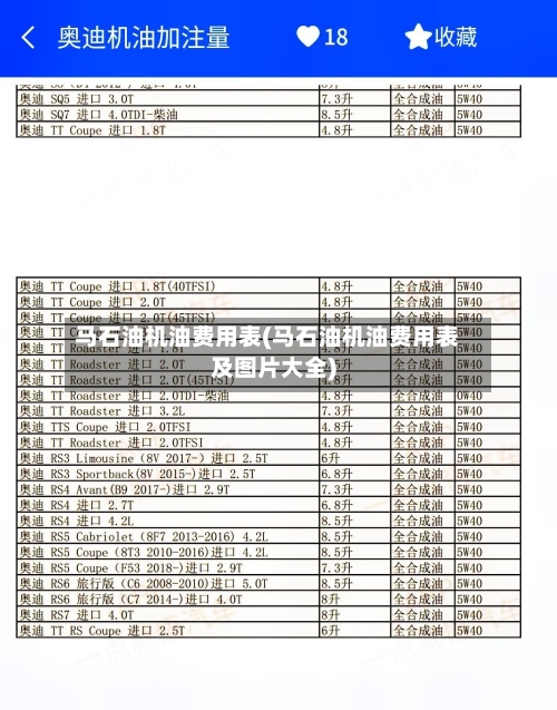 马石油机油费用表(马石油机油费用表及图片大全)