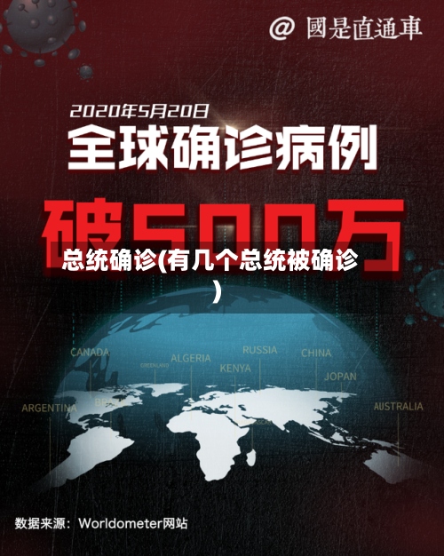 总统确诊(有几个总统被确诊)