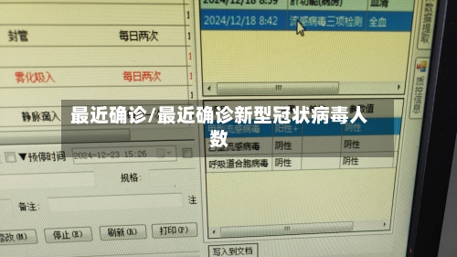 最近确诊/最近确诊新型冠状病毒人数