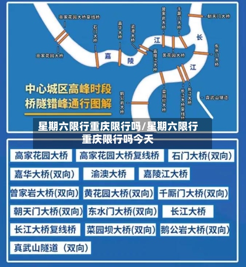 星期六限行重庆限行吗/星期六限行重庆限行吗今天-第2张图片