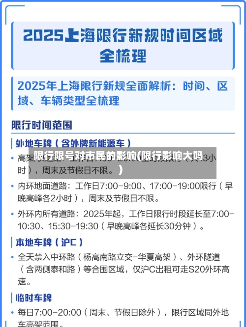 限行限号对市民的影响(限行影响大吗)
