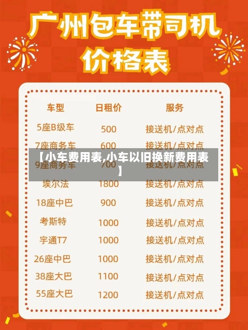 【小车费用表,小车以旧换新费用表】-第2张图片