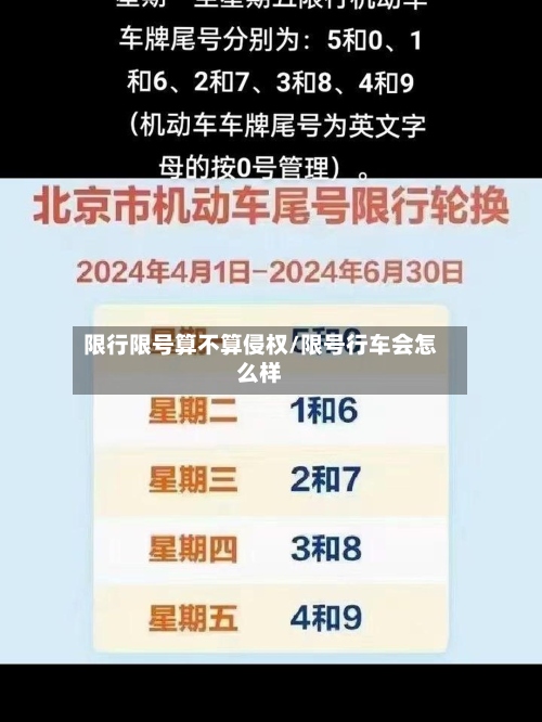 限行限号算不算侵权/限号行车会怎么样-第2张图片