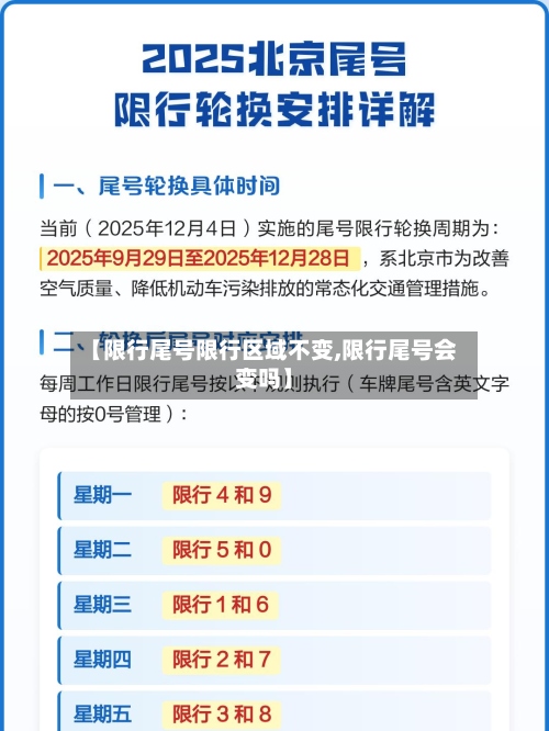 【限行尾号限行区域不变,限行尾号会变吗】-第3张图片