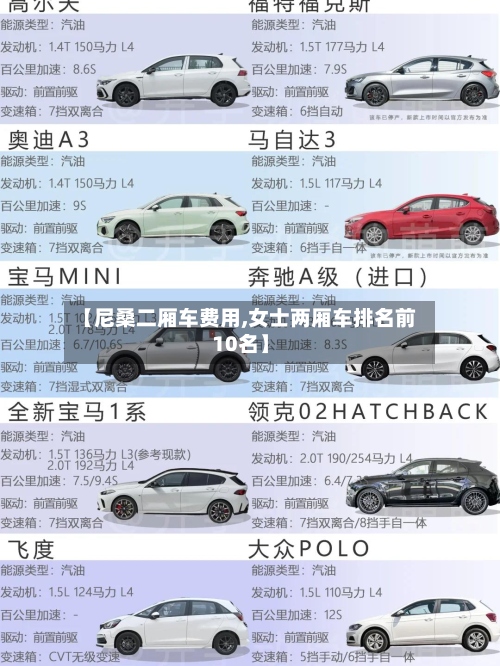 【尼桑二厢车费用,女士两厢车排名前10名】-第3张图片