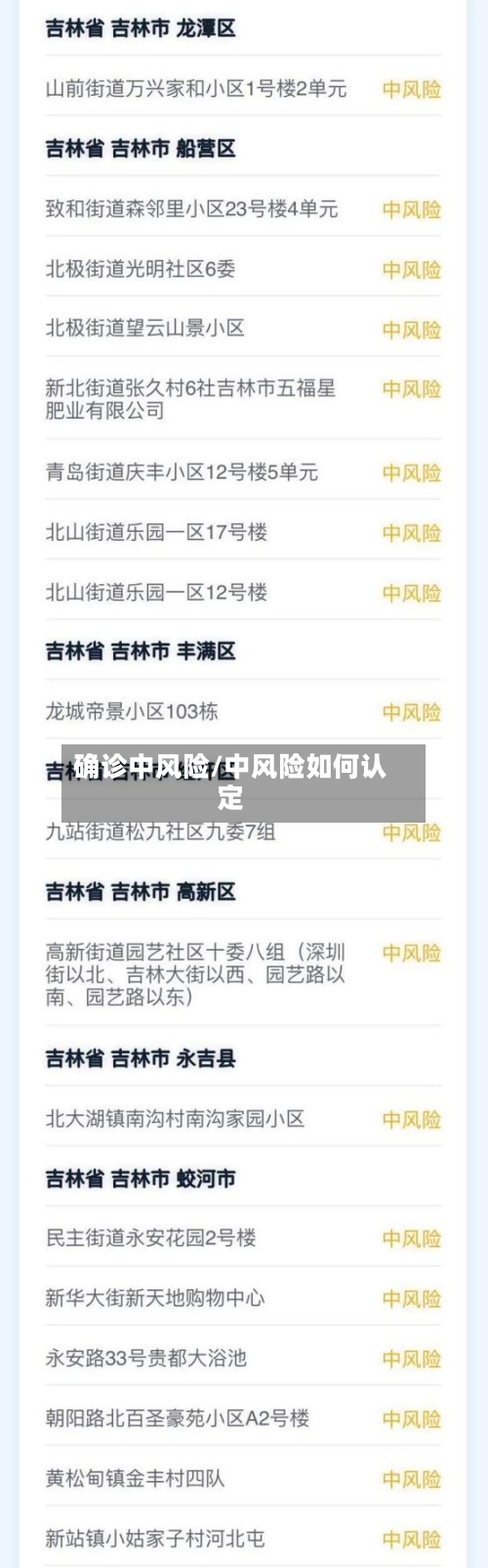 确诊中风险/中风险如何认定