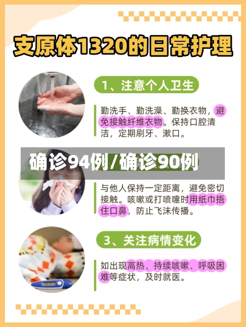确诊94例/确诊90例