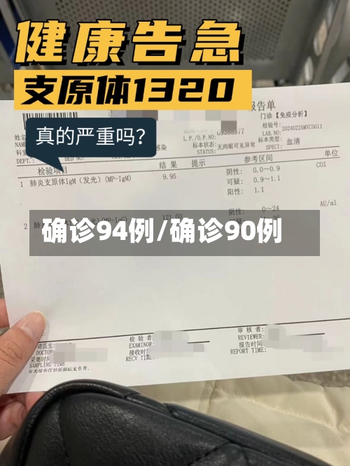 确诊94例/确诊90例-第2张图片