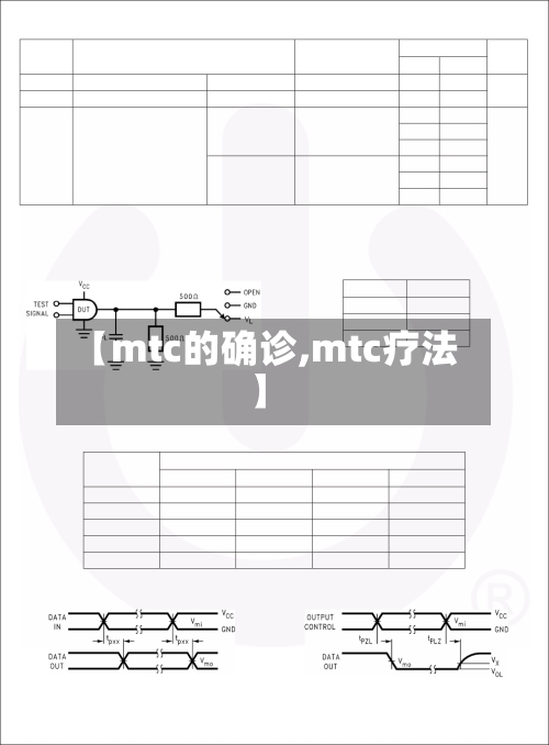 【mtc的确诊,mtc疗法】-第3张图片