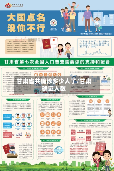 甘肃省共确诊多少人了/甘肃确证人数