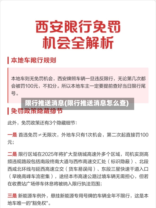 限行推送消息(限行推送消息怎么查)