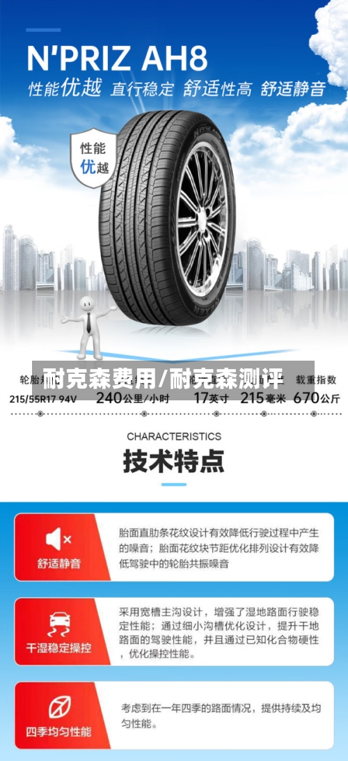 耐克森费用/耐克森测评