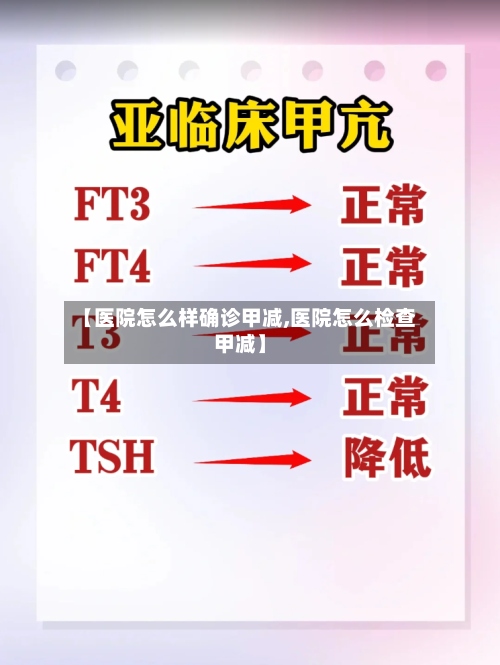 【医院怎么样确诊甲减,医院怎么检查甲减】-第2张图片