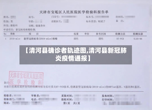 【清河县确诊者轨迹图,清河县新冠肺炎疫情通报】